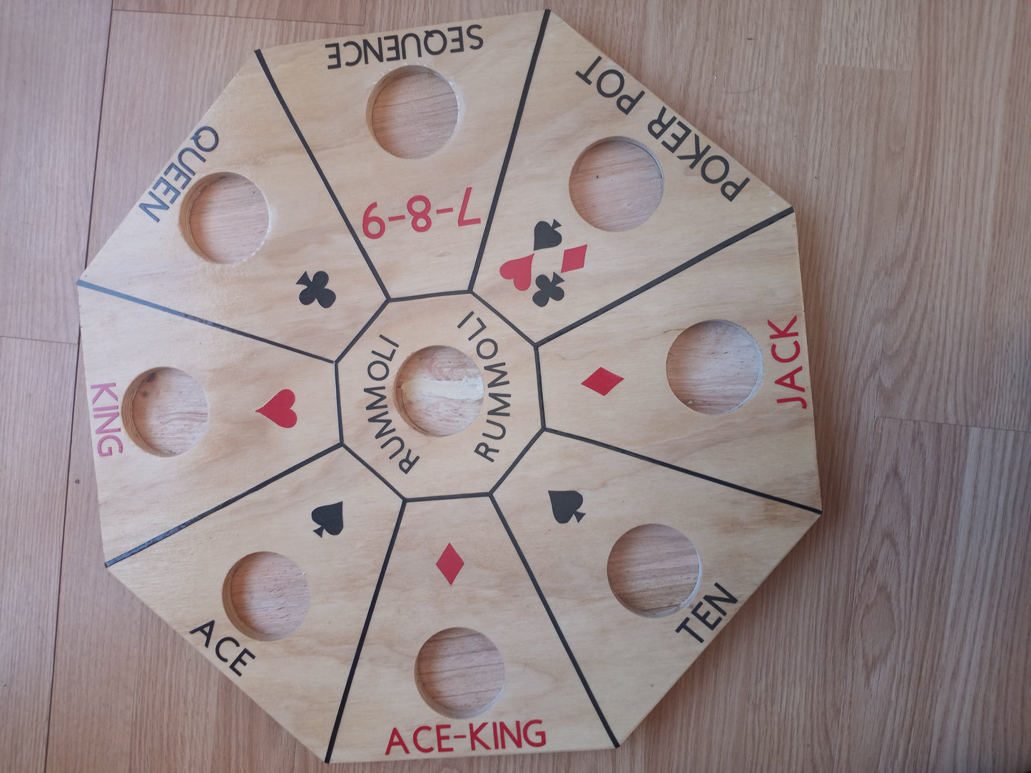 Rummoli Game board